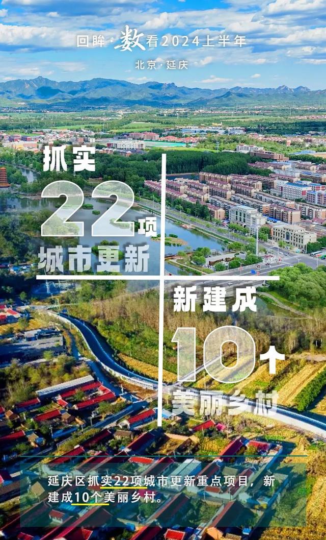 数看延庆2024上半年：GDP同比增长5%