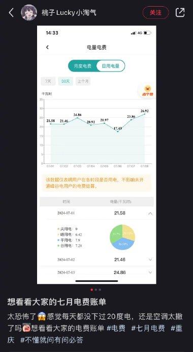 7月电费账单大比拼 电费 账单 第3张