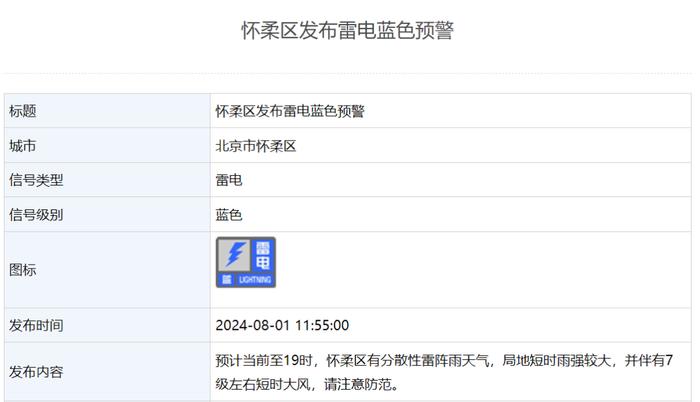 雷雨+7级大风+小冰雹！北京六区发布雷电气象预警→
