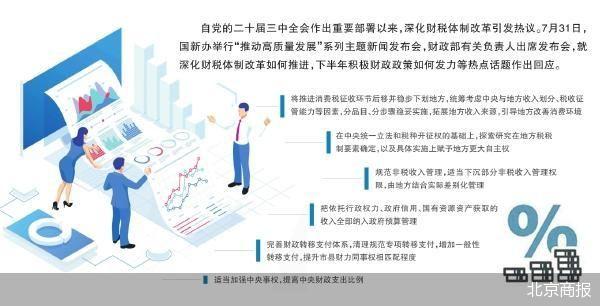 财政部：分品目分步骤稳妥实施消费税改革