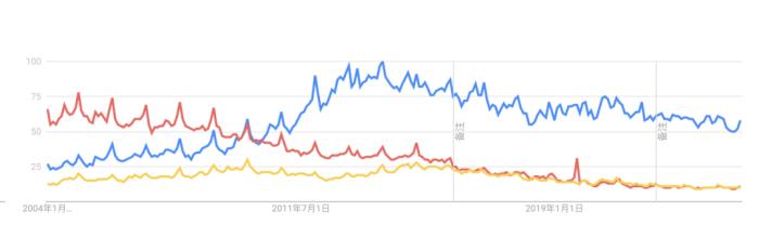 赞助国际体育赛事多年后，国产电视海外生意变高端了吗？