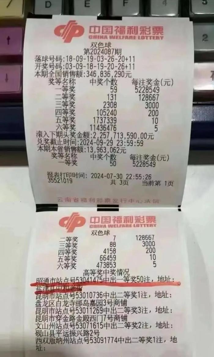 2.61亿！云南一彩票站开出巨奖，得主是同一个人？