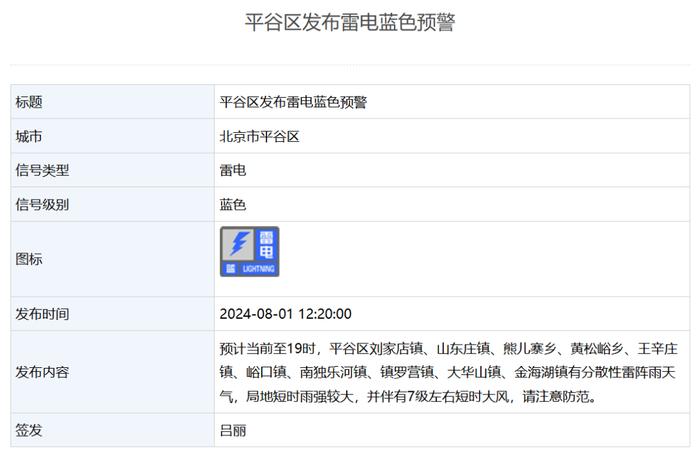 雷雨+7级大风+小冰雹！北京六区发布雷电气象预警→