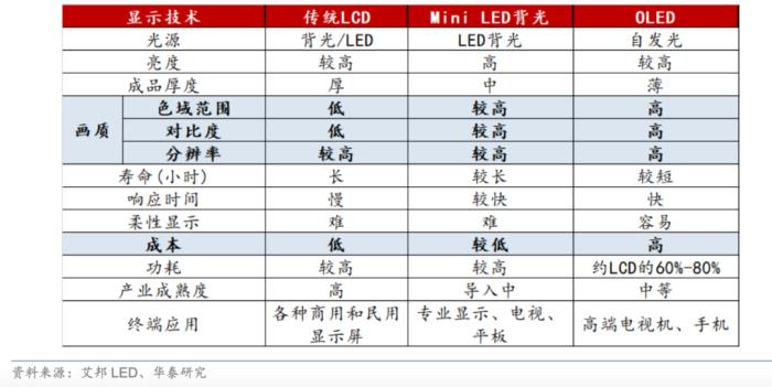 赞助国际体育赛事多年后，国产电视海外生意变高端了吗？