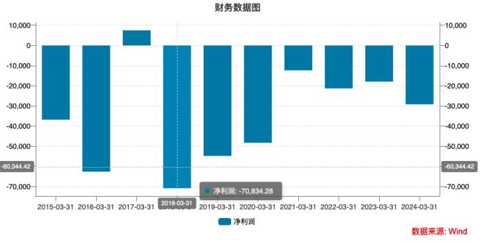 汇源女总裁突然去职，终结“妖股”国中水务七连板？