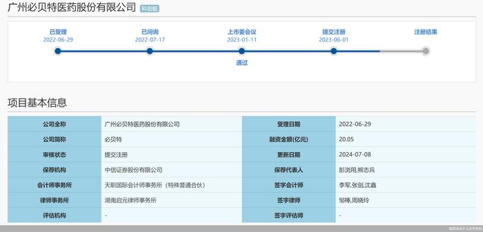 提交注册超一年，必贝特IPO注册“难产”