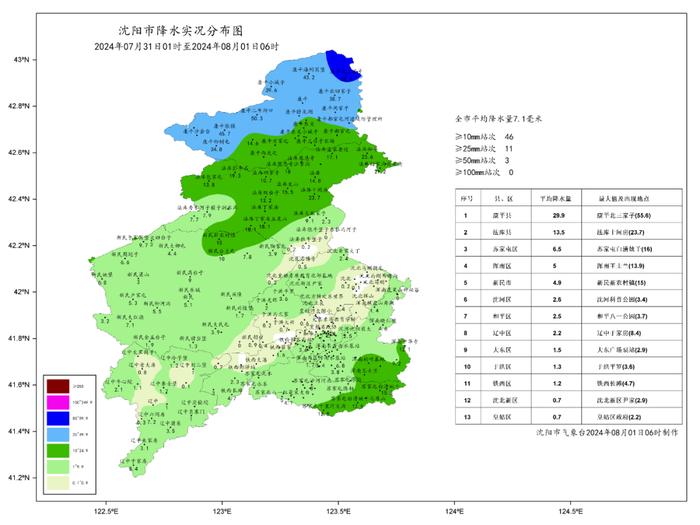 沈阳人请注意！今天大雨、局部暴雨！城区主要降水时段是……