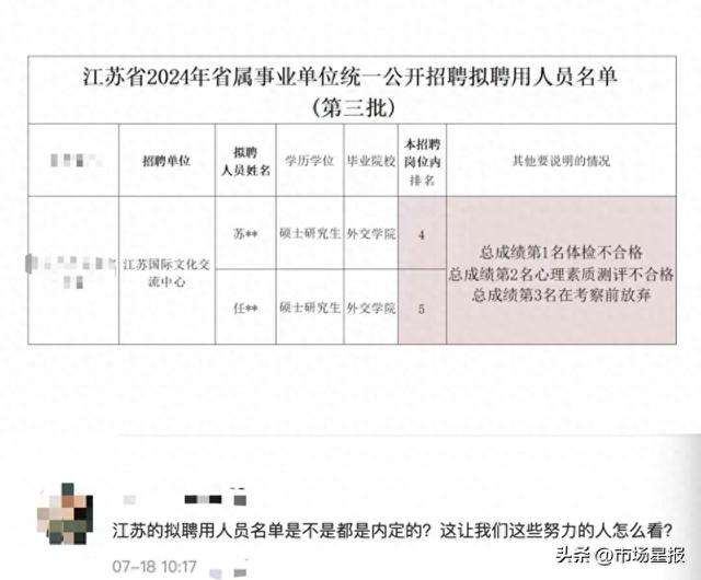 招聘前三名均未录取？官方回应