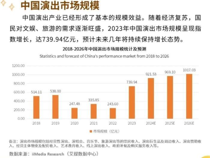 买票难、退票贵，看个演唱会怎么这么难？