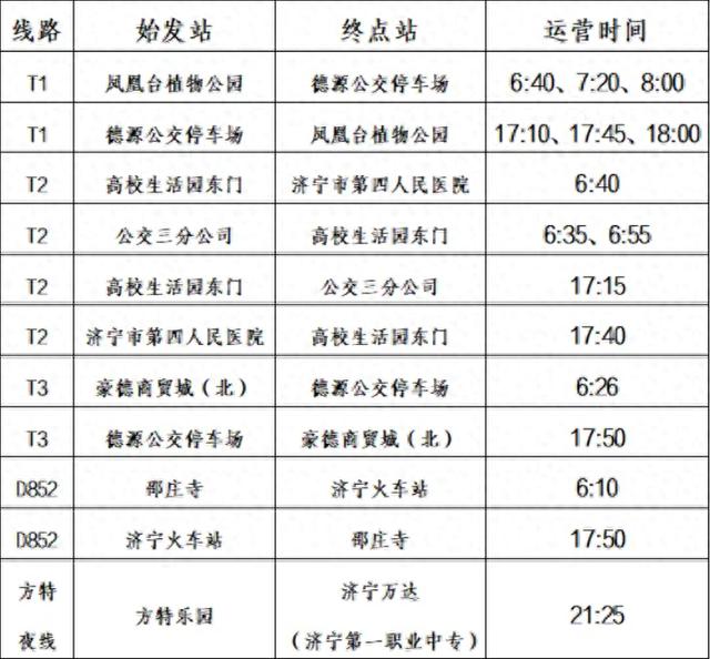 济宁公交优化调整快线运营计划 市民出行留意