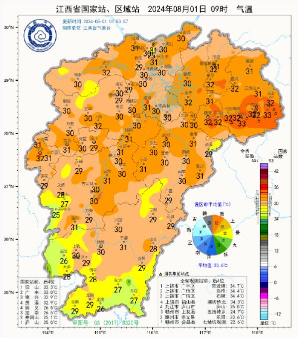 雷暴大风！强对流！江西马上要下雨..….