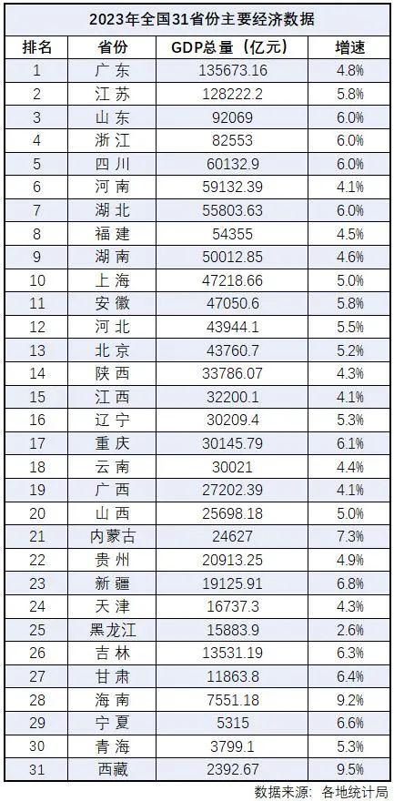 官宣！建设战略腹地，大幕拉开了