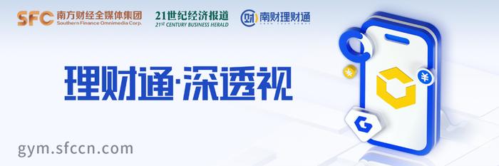 银行理财半年度盘点② │固收类理财上半年平均收益率1.75%，哪些理财公司产品表现更优？