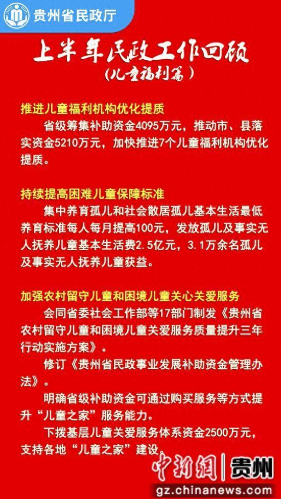 贵州：全面加强儿童福利工作 织密织牢儿童权益保护网