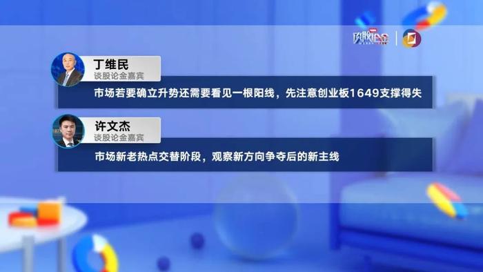 【有看投】阙广敏：量能持续性不足，短线上证将回踩5天均线