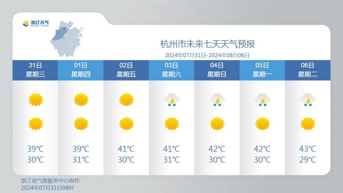 浙江连续多日被高温“硬控” 这些重点人群要加强防范