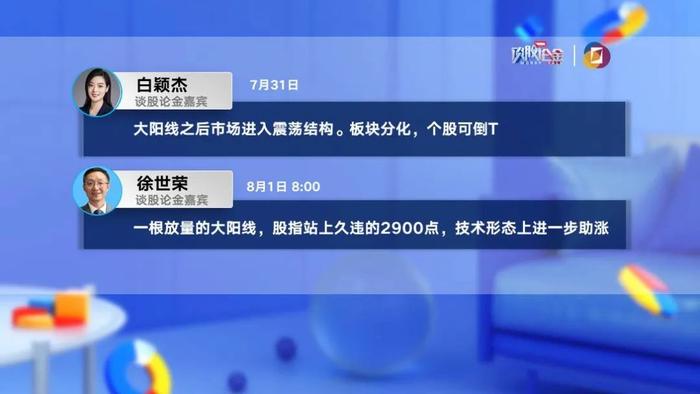 【有看投】阙广敏：量能持续性不足，短线上证将回踩5天均线