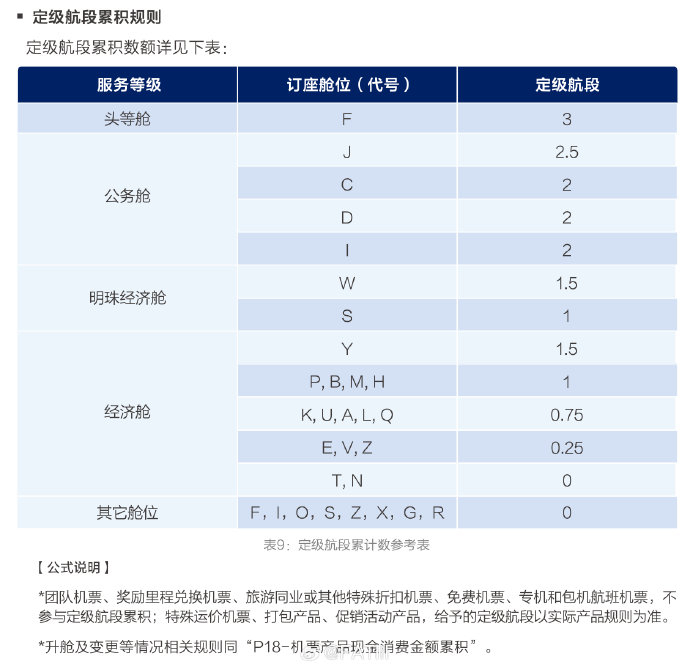 事业编不给定级能开工资吗