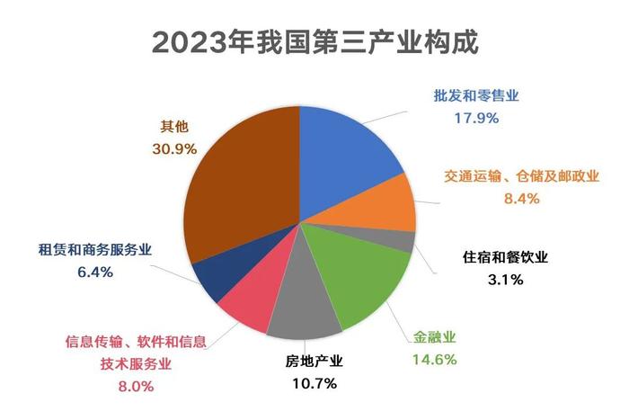 盛松成：服务业高质量发展助力企业“走出去” | 逐潮向海