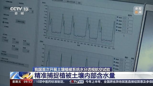 植被土壤内部含水量怎么测？我国首次开展这个试验