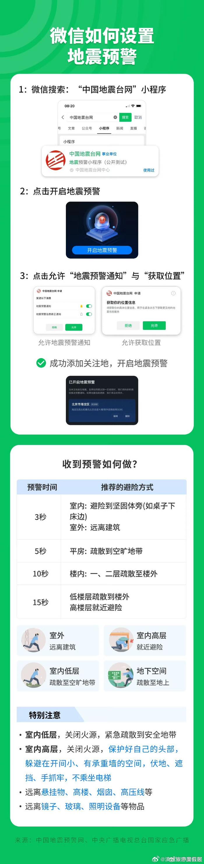地震预警微信小程序上线