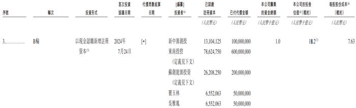 曹德旺胞妹掌舵的正力新能冲港股：三年多亏近28亿元，预计2026年产能翻倍