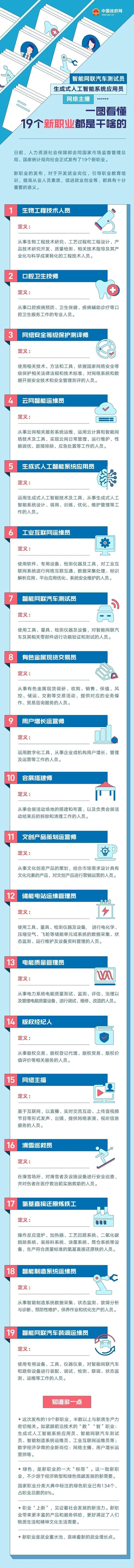 关注｜职业上新×19 他们都是干啥的？一图科普