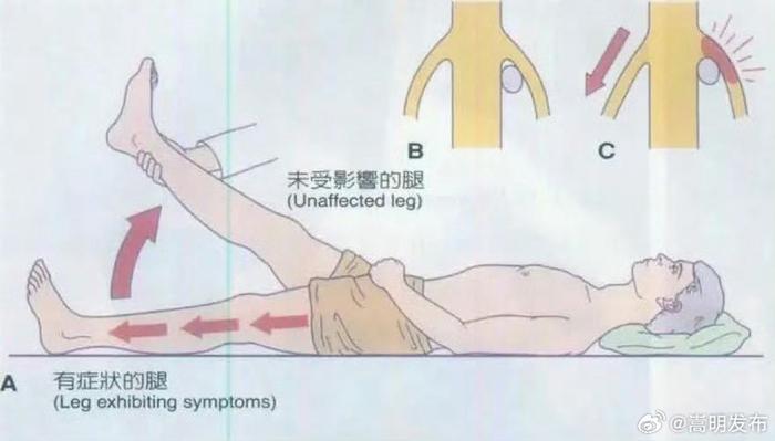 午睡时长最好不要超过30分钟