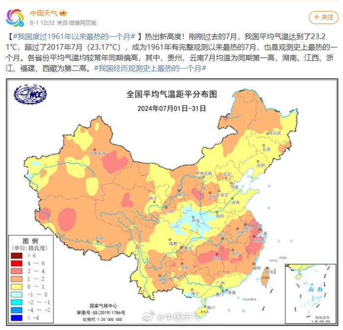 我国度过史上“最热7月”！海口接下来的天气→