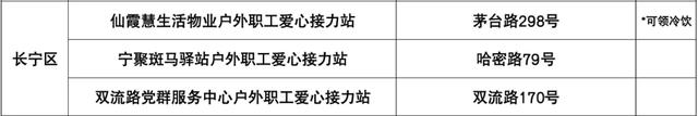 上海长宁这些地方可领取免费冷饮