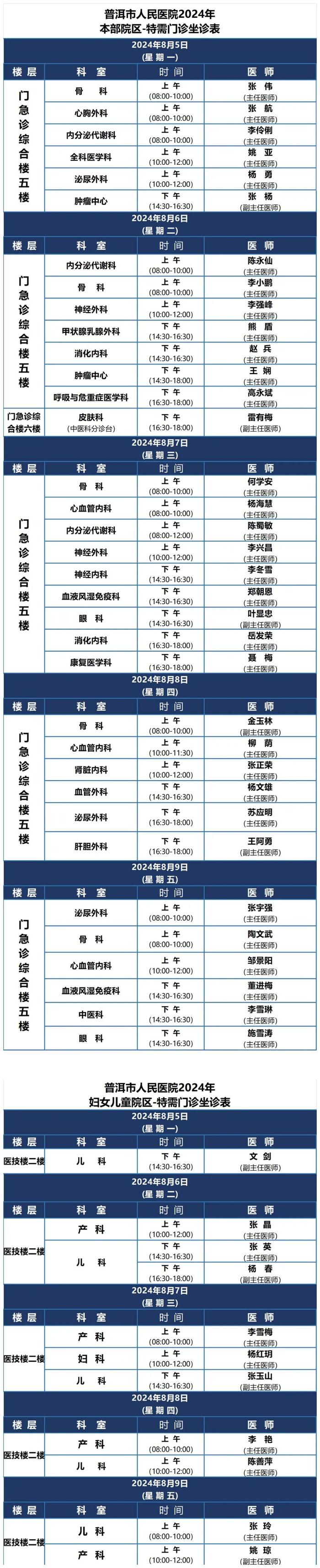 【优质诊疗】普洱市人民医院2024年8月5日-8月11日医师坐诊表