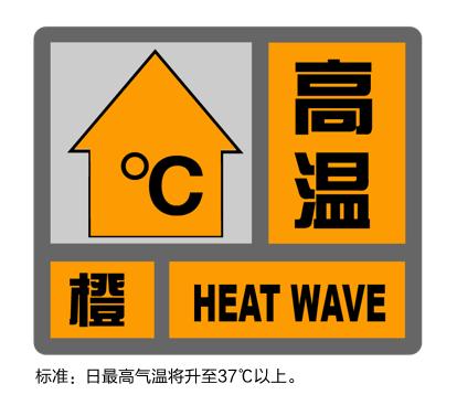 上海发布高温橙色预警！预计本市大部分地区今天最高气温将超过37度