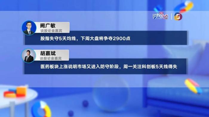 【有看投】宋陆一：量能萎缩过快，题材高低切换，留意低位启动的医药和旅游板块