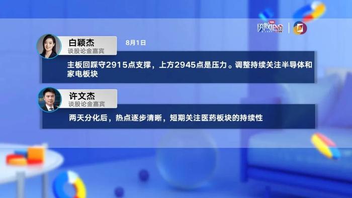 【有看投】宋陆一：量能萎缩过快，题材高低切换，留意低位启动的医药和旅游板块