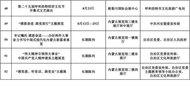 2024年8月呼和浩特地区重点文化文艺活动安排