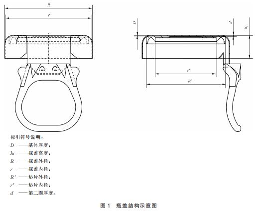 标准解读｜T/CBJ 3305《铝塑拉环瓶盖质量通则》正式批准发布