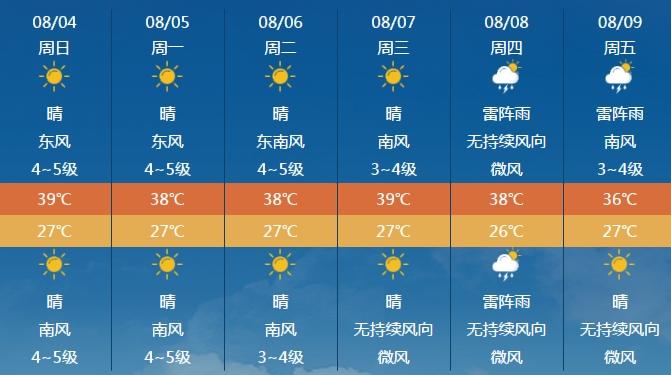 太烫了！宁波一地飙到70℃！浙江发布最新通知……