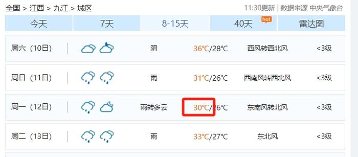 降温9℃！中到大雨，江西接下来天气……