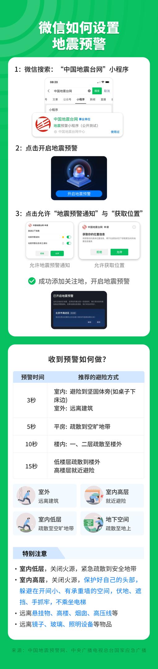 微信上线新功能→关键时刻能救命！