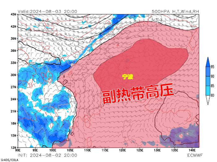 41℃+！极端高温！宁波人撑住，这天开始降温……