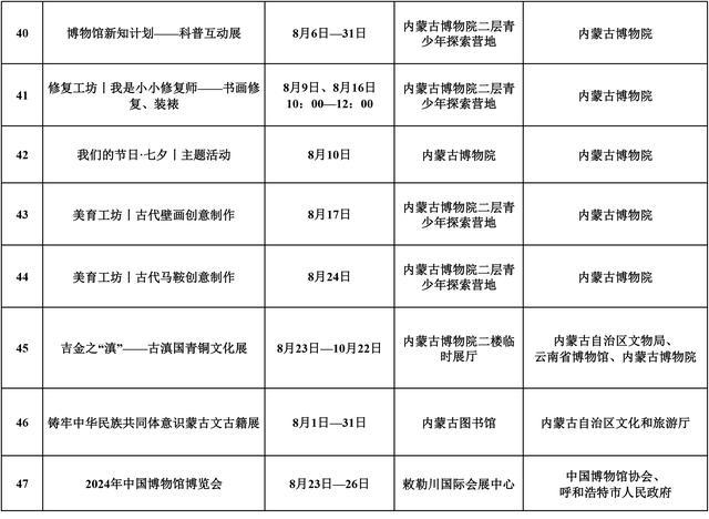 2024年8月呼和浩特地区重点文化文艺活动安排