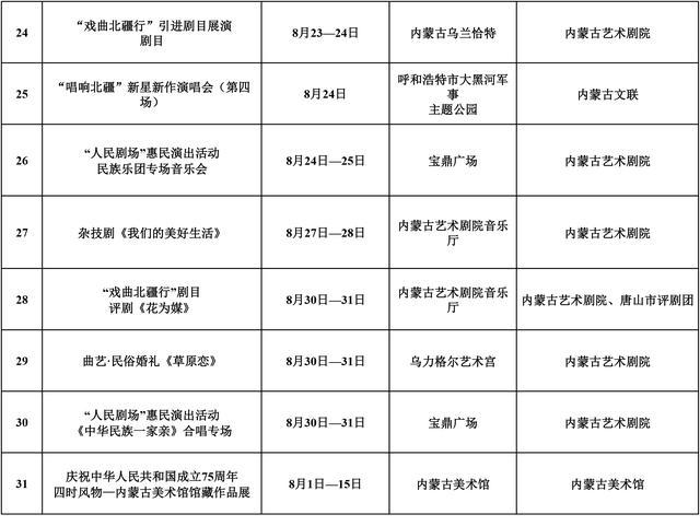 2024年8月呼和浩特地区重点文化文艺活动安排