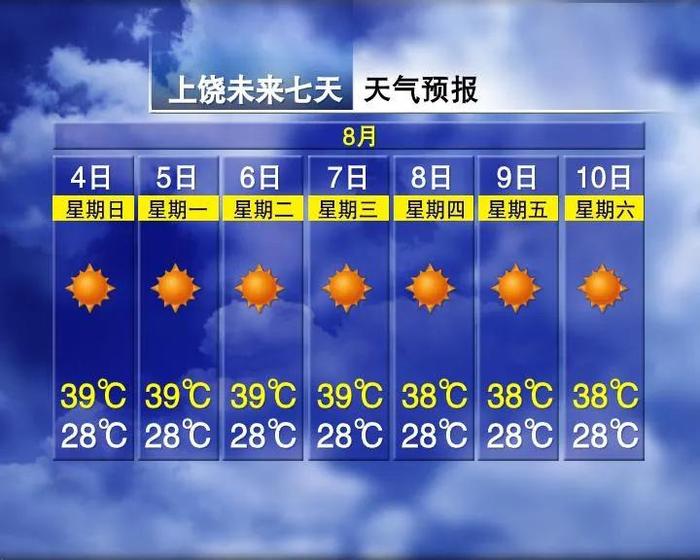 降温9℃！中到大雨，江西接下来天气……