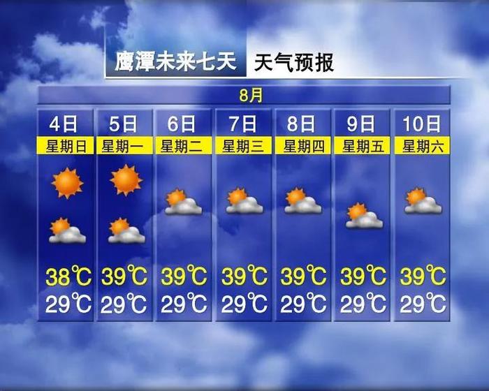 降温9℃！中到大雨，江西接下来天气……