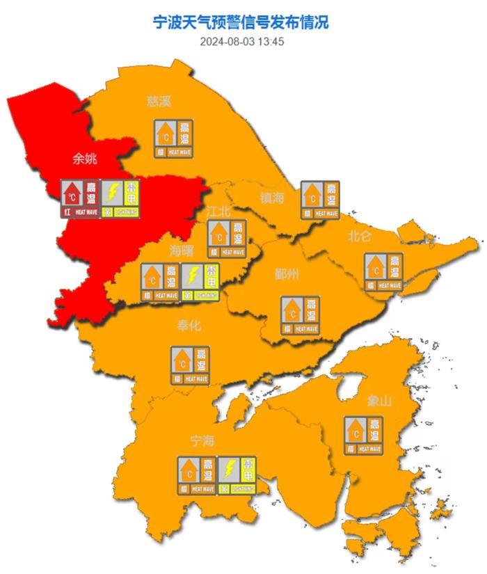 41℃+！极端高温！宁波人撑住，这天开始降温……