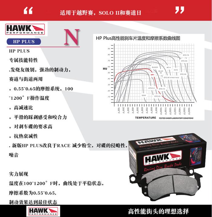 美国专业高性能制动品牌HAWK，原厂替换，街道/赛道完美升级 | 酷乐汽车