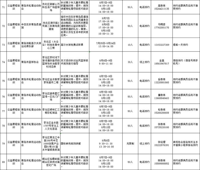 免费！青岛这些地方不少人超爱去，最新活动预告→