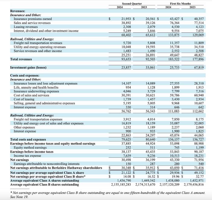 巴菲特意外“腰斩”苹果持仓，2769亿美元天量现金储备释放了什么信号？