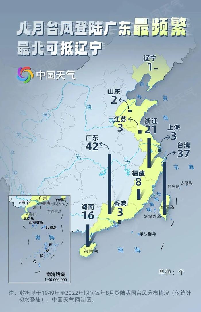 红到发紫！飙到37°C！佛山启动高温Ⅳ级应急响应