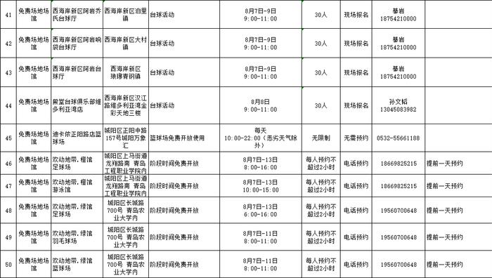 免费！青岛这些地方不少人超爱去，最新活动预告→